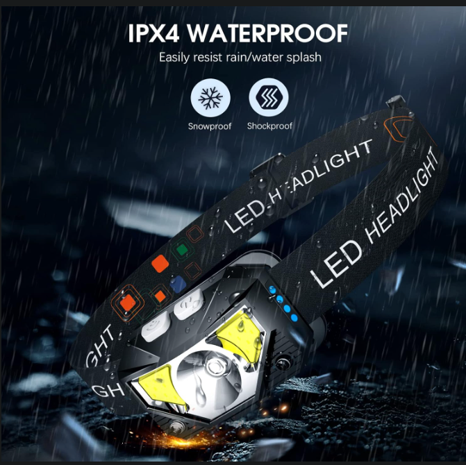 Rechargeable LED Headlamp 2-Pack with Motion Sensor & 8 Lighting Modes