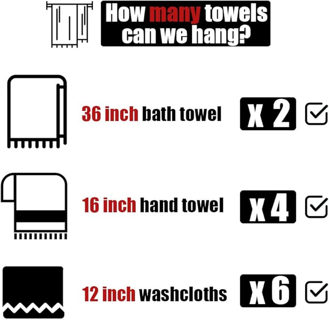 JQK Double Bath Towel Bar, Oil Rubbed Bronze 39 Inch 304 Stainless Steel Thicken 1mm Towel Rack for Bathroom, Towel Holder Wall Mount, Useable Length 36 Inch TB100L36-ORB