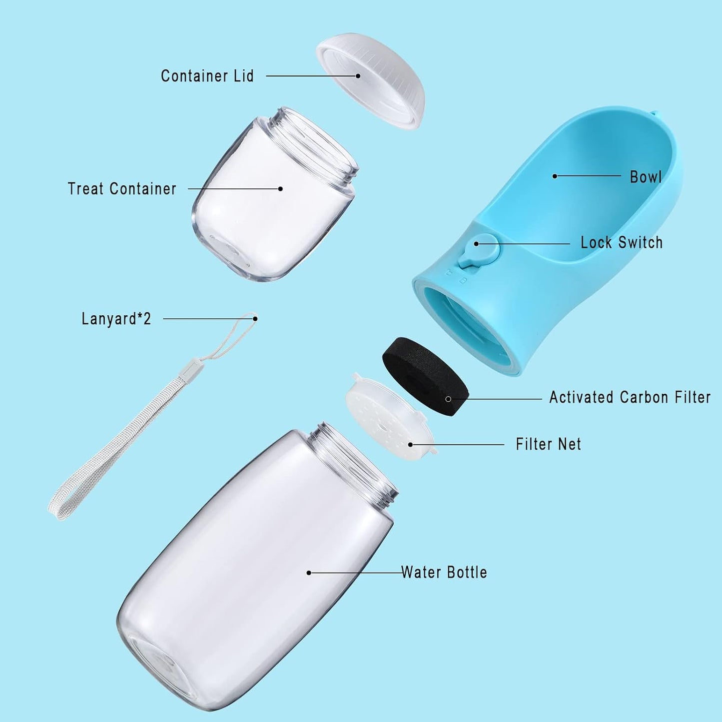 Dog Water Bottle with Food Container for Travel