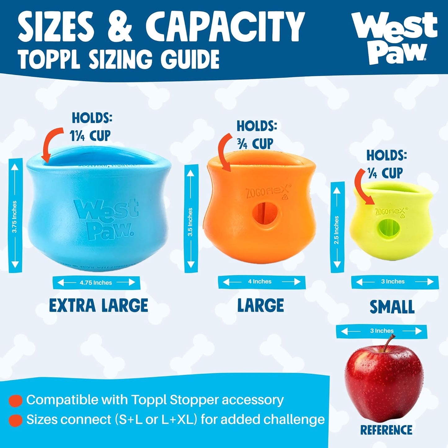 Interactive Treat Dispensing Dog Toy – Slow Feeder Puzzle Cup