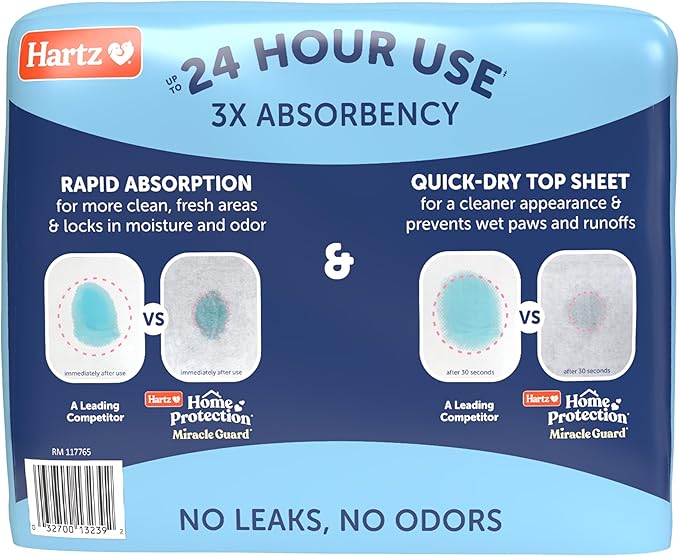 Hartz Home Protection Miracle Guard Dog Pads, 3XL Size 20 Count, 3X Absorbency & 3X Longer use, Won't Leak and Odor Eliminating