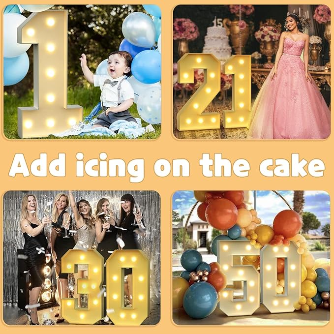imprsv 3FT Light Up Numbers, Marquee Numbers 3 for Birthday and Anniversary Party Decorations, Large Light Up 3, Pre-Cut Foam Board Kit