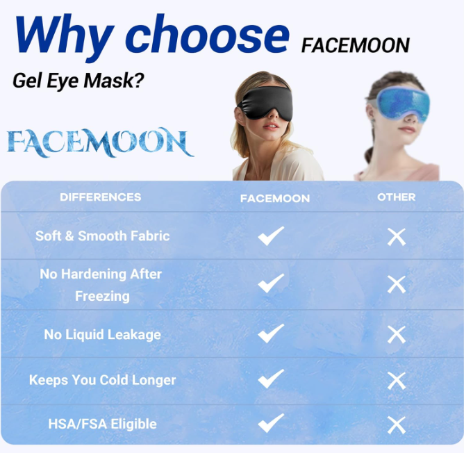 Cooling Gel Eye Mask for Sleep, Travel & Relaxation