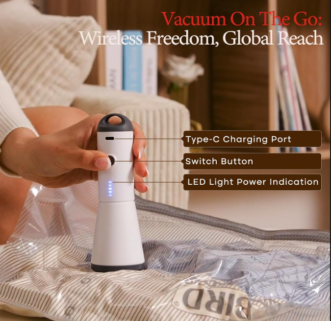 Travel Vacuum Storage Bags Set with Rechargeable Air Pump for Luggage Organization