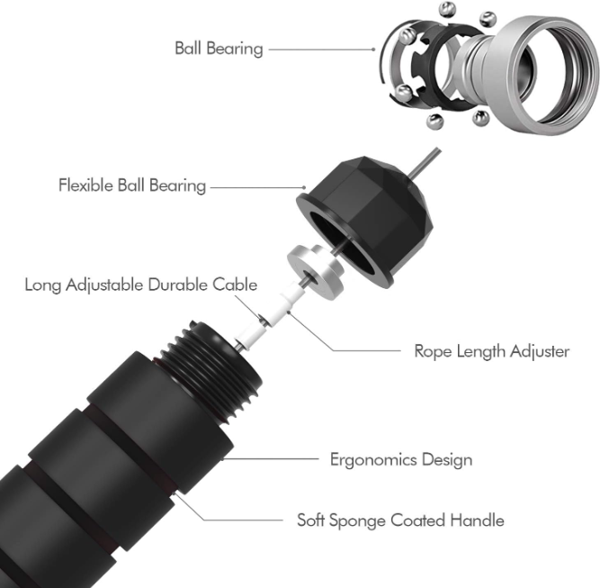 Adjustable Speed Jump Rope with Ball Bearings for Fitness Training