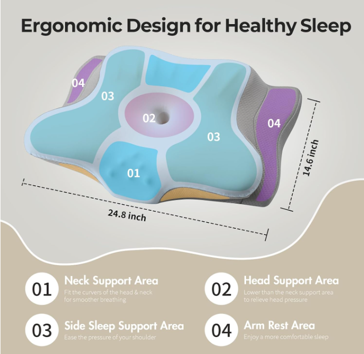 Ergonomic Cervical Neck Pillow