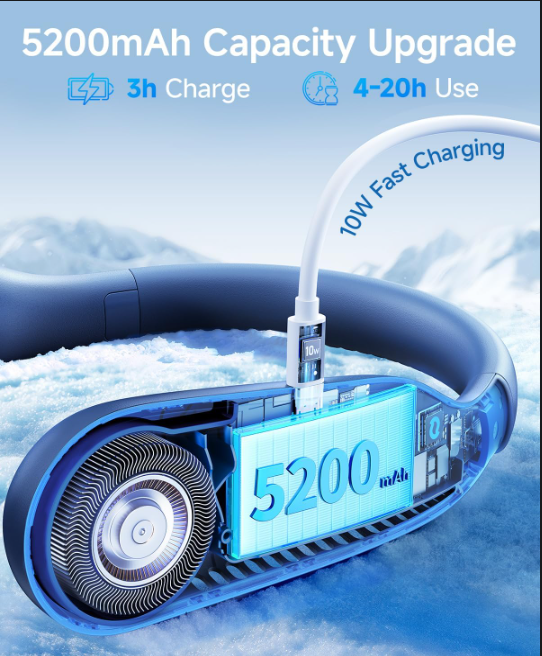Portable Bladeless Neck Fan 5200mAh