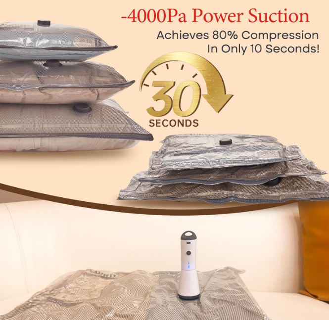 Travel Vacuum Storage Bags Set with Rechargeable Air Pump for Luggage Organization