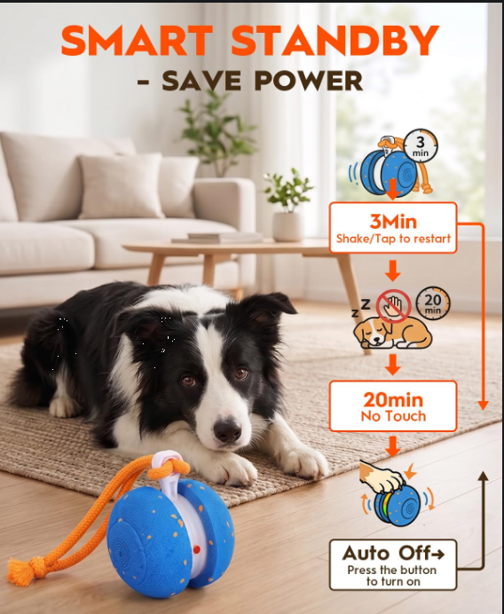 Interactive Rolling Dog Ball Toy with Motion Activation