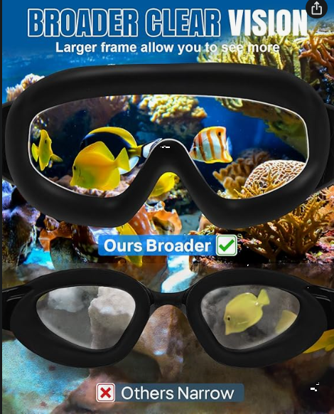 Anti-Fog Swimming Goggles 2-Pack for Adults & Kids