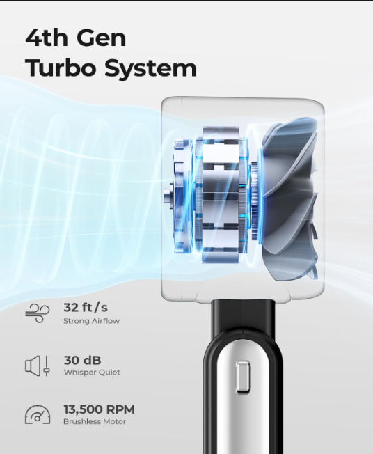 Portable Turbo Handheld Fan
