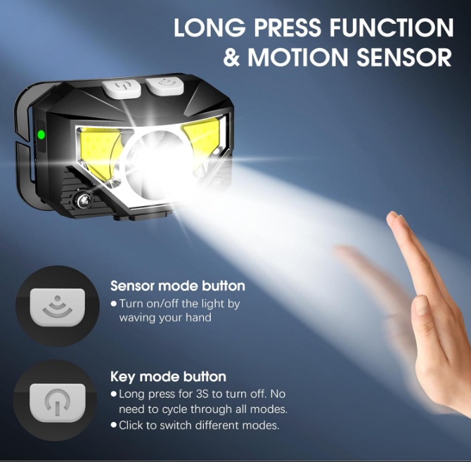 Rechargeable LED Headlamp 2-Pack with Motion Sensor & 8 Lighting Modes