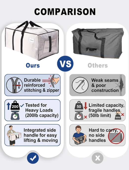 Heavy Duty Moving Storage Bags 8 Pack