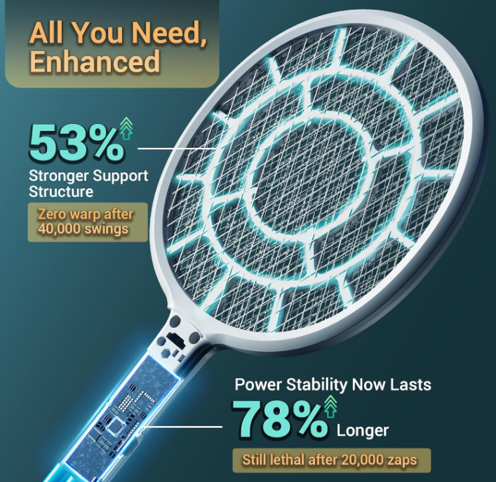 Electric Fly Swatter Bug Zapper