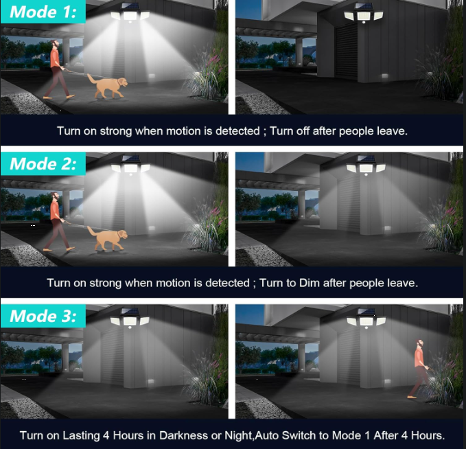 Solar Motion Sensor Outdoor Security Lights (2-Pack)