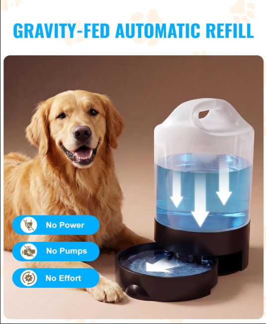 Portable Gravity Dog Water Dispenser 128oz