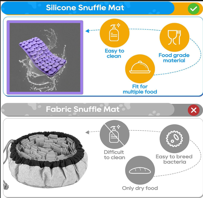 Silicone Slow Feeder Snuffle Mat for Dogs