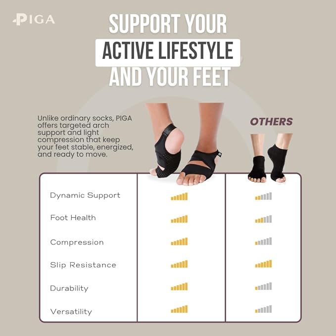 PIGA Toeless Pilates Socks – Non-Slip Grip for Men & Women, Breathable, Durable for Pilates, Barre & Yoga Workouts