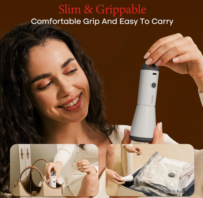 Travel Vacuum Storage Bags Set with Rechargeable Air Pump for Luggage Organization