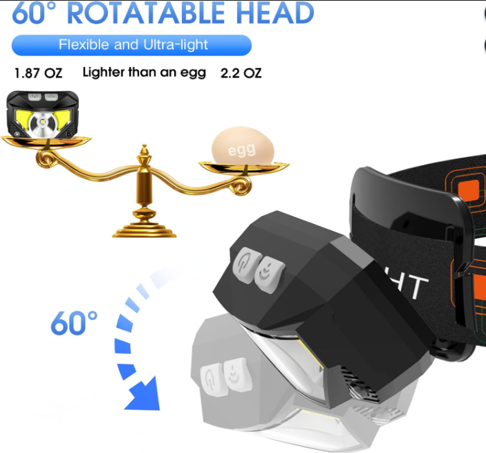 Rechargeable LED Headlamp 2-Pack with Motion Sensor & 8 Lighting Modes