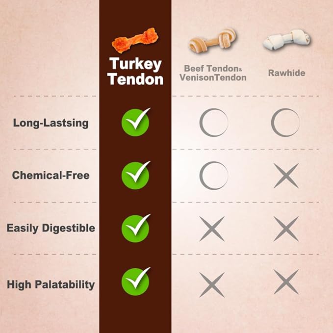 AFreschi Turkey Tendons for Dogs, USA-Sourced, Healthy Dog Treats, Rawhide-Free Puppy Chews, Long Lasting, All Natural, Hypoallergenic Dog Treats for Medium Breeds, 10 oz Pack Pretzel (M)