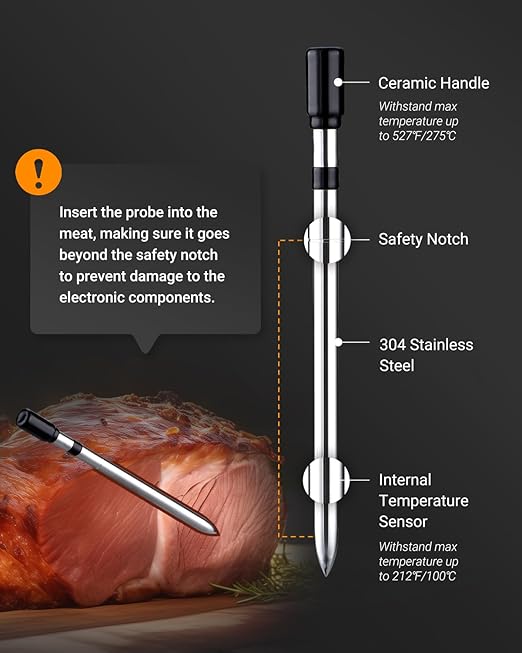 Smart Wireless Meat Thermometer Digital - Bluetooth Meat Thermometer for Grilling and Smoking - Digital Food Thermometer for Remote Monitoring of Oven/Kitchen/BBQ/Smoker/Rotisserie