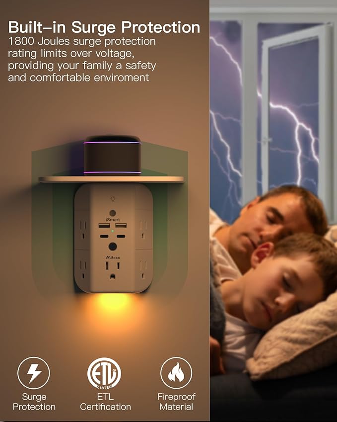 ☐ Wall Outlet Extender with Shelf & Night Light – USB Surge Protector