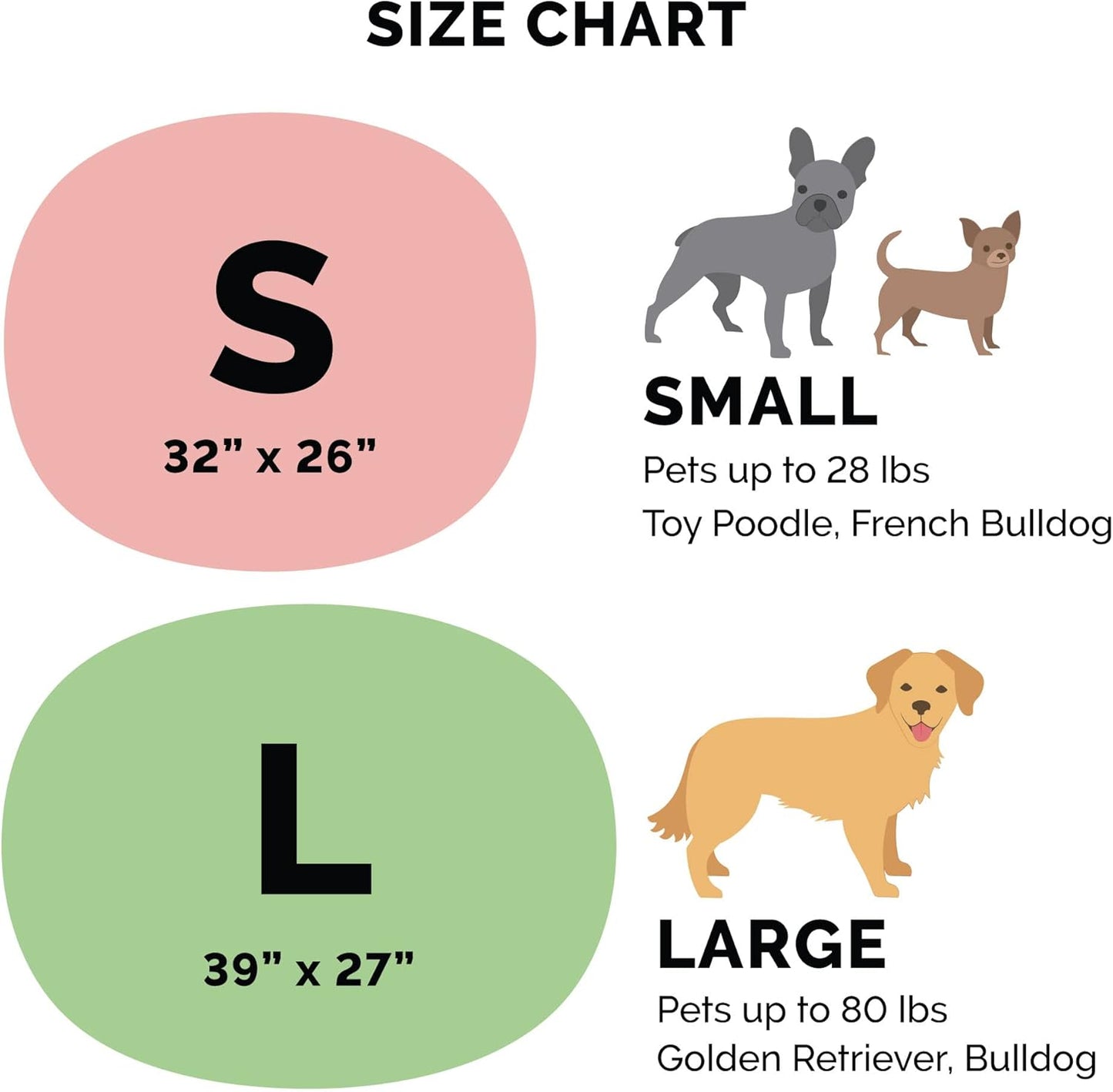 Portable Outdoor Dog Travel Bed – Foldable Pet Camping Mat