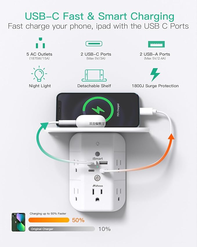☐ Wall Outlet Extender with Shelf & Night Light – USB Surge Protector