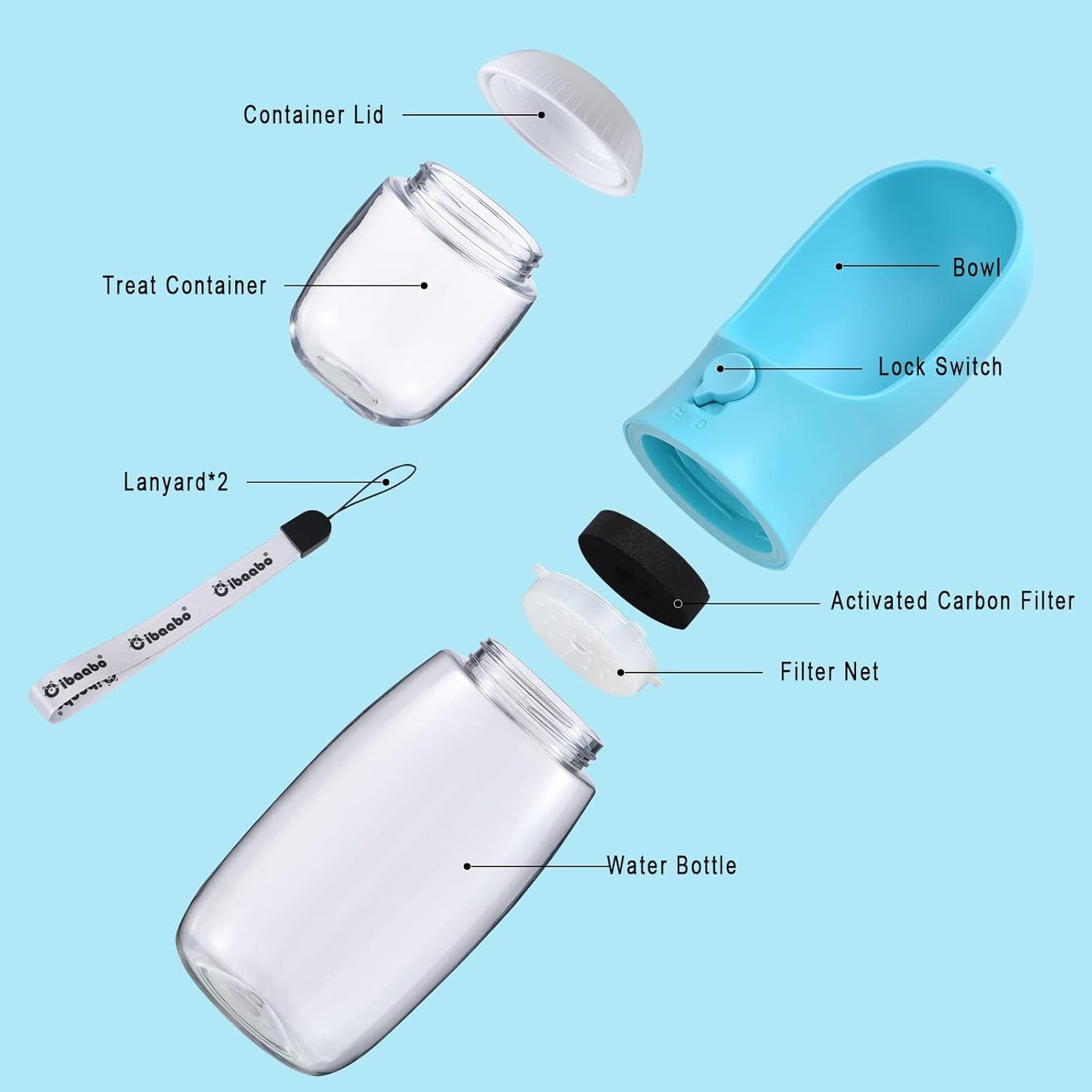 Portable Dog Water Bottle with Food Container (All-in-One Travel Feeder)