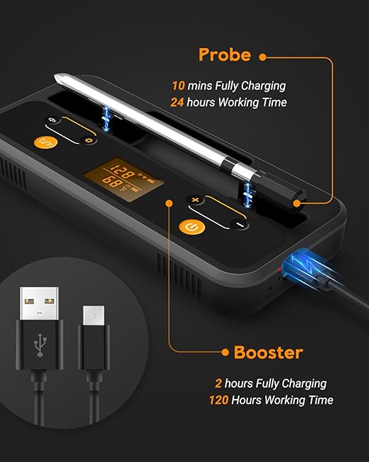 Smart Wireless Meat Thermometer Digital - Bluetooth Meat Thermometer for Grilling and Smoking - Digital Food Thermometer for Remote Monitoring of Oven/Kitchen/BBQ/Smoker/Rotisserie