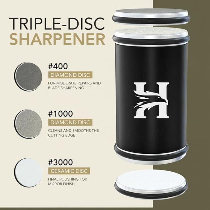 High Carbon Stainless Steel Rolling Knife Sharpener with 400, 1000 & 3000 Replacement Discs - Blunt Knife Sharpening Kit with 15 and 20 Degree Sharpening for Kitchen & Chef's Knives (BLACK) (Black)