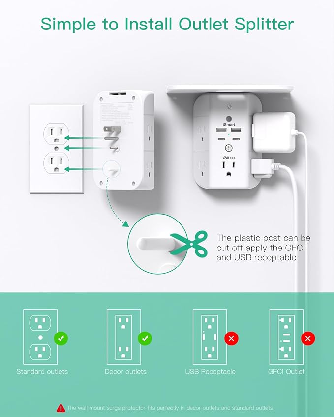 ☐ Wall Outlet Extender with Shelf & Night Light – USB Surge Protector