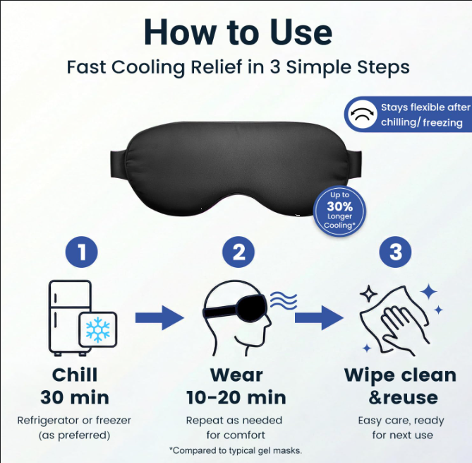 Cooling Gel Eye Mask for Sleep, Travel & Relaxation