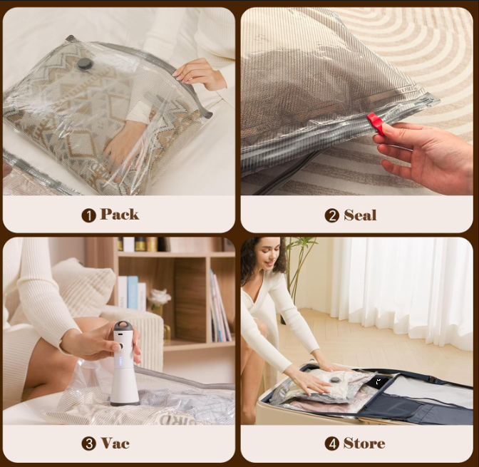 Travel Vacuum Storage Bags Set with Rechargeable Air Pump for Luggage Organization