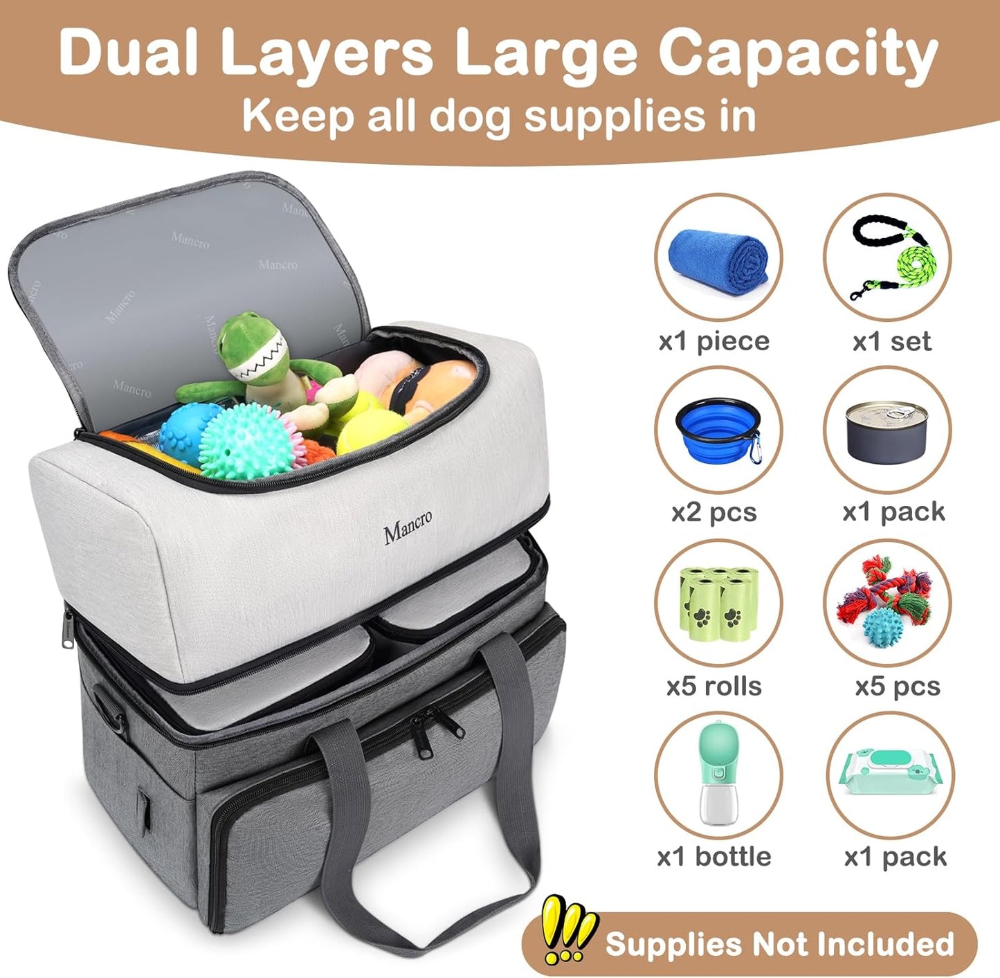 Dog Travel Bag with Food Containers & Bowls