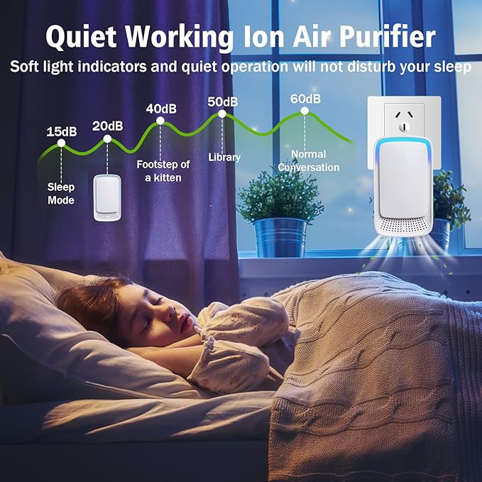 4Pack Plug In Air Ionizers-Negative Ion Air Purifier for Home Silent Work Air Cleaner for Bathroom,Living Room,Office,Kitchen,Pet Room,Portable Ionic Air Purifier for Bedroom(4)