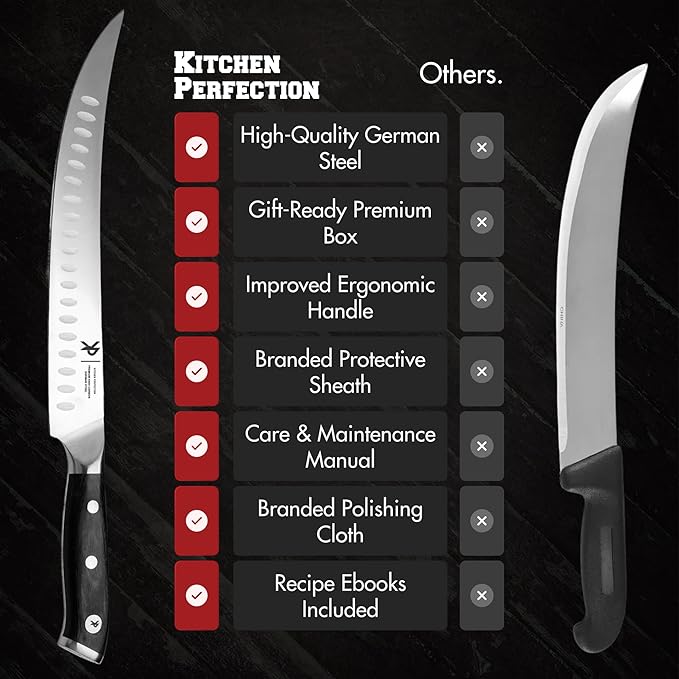 KITCHEN PERFECTION 10” Butcher Knife for Meat Cutting & Trimming-Ultra Sharp Cimeter Breaking Carving Knife with Sheath- Premium German Steel,Full Tang Ergonomic Handle -Perfect Grilling Gifts for Men