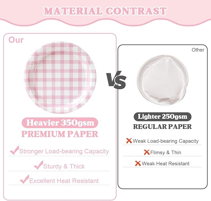 Vyntra 350 PCS Pink Gingham Party Supplies, Disposable 7 & 9 In Plates and Napkins, Cups, Knives, Forks, Spoons for Girl Birthday, Bridal Shower, Tea Party (PInk, Serves 50)