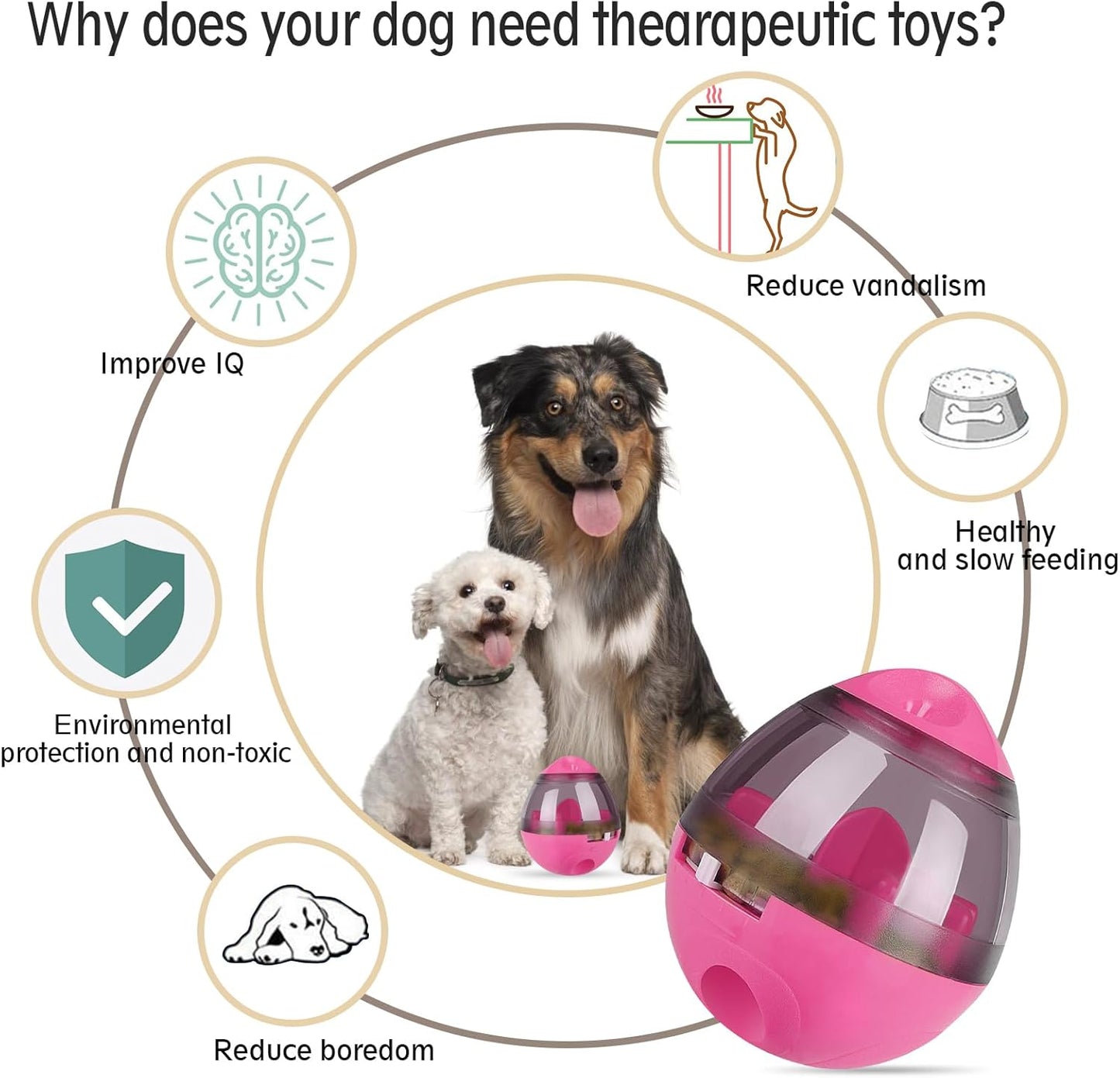 Automatic Pet Slow Feeder Treat Ball – Interactive Dog Toy