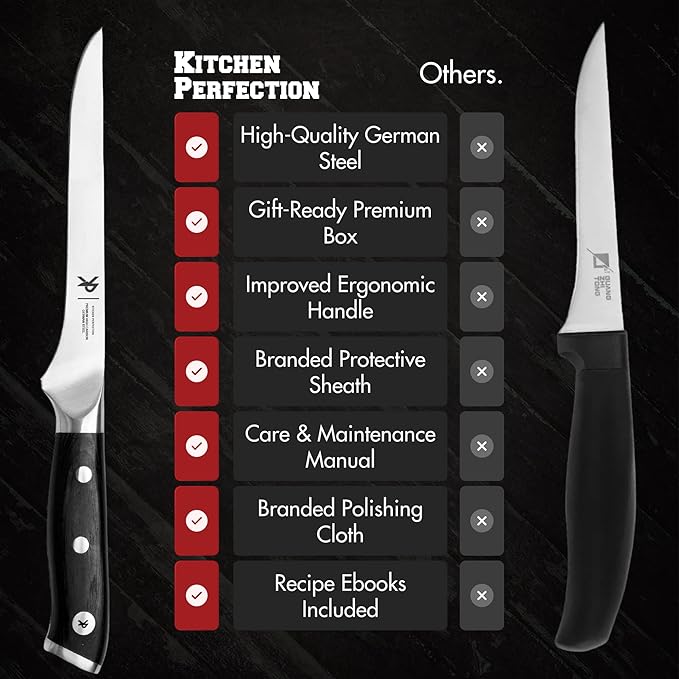 Kitchen perfection 6” Boning Knife for Meat Cutting & Filleting - Razor Sharp Premium German Steel Blade with Sheath - Full Tang Ergonomic Handle - Trim, Debone, Slice Meat Like a Pro- BBQ Men's Gift
