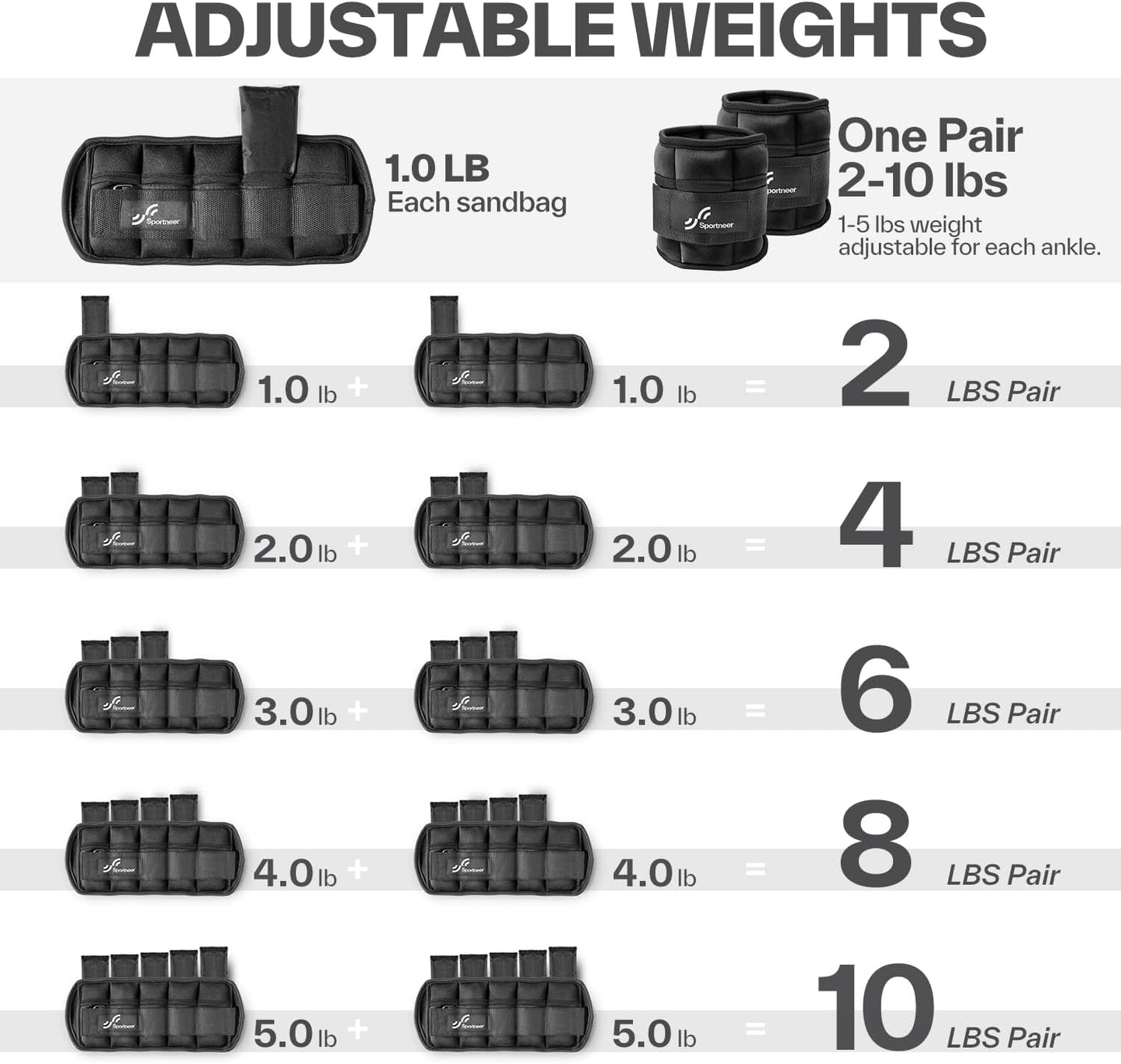 Adjustable Ankle Weights Set for Strength Training