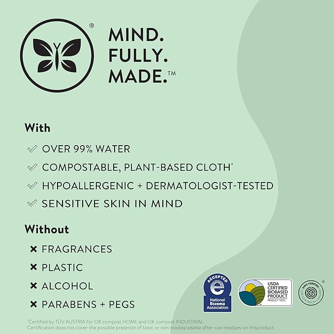 The Honest Company Unscented Wipes Over 99% Water, Compostable, Plant-Based, Baby Hypoallergenic for Sensitive Skin, EWG Verified, Geo Mood, 648 Count