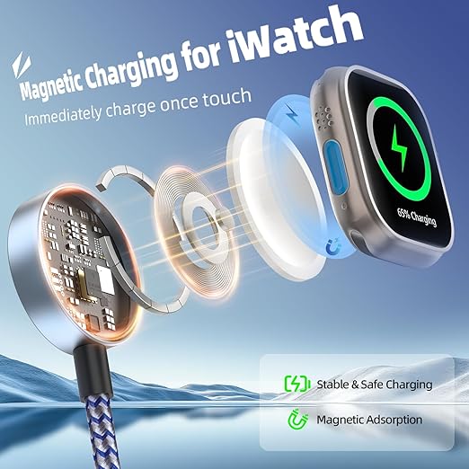3 in 2 Multi Charging Cable for Apple Watch Charger/iPhone Charger/CarPlay Cable, Travel Vacation Essentials, (2Pack 5FT) USB C/L/iWatch Charging Cords for iWatch 11-1/iPhone 17-12, Android Car, Blue