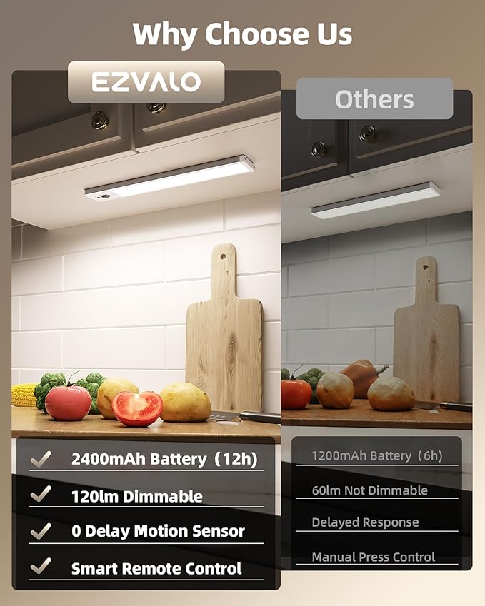 Under Cabinet Motion Sensor Lights – Rechargeable LED Closet Light with Charging Station (3 Pack)