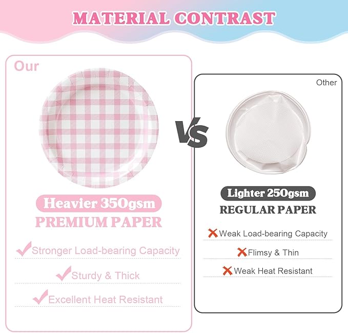 Vyntra 350 PCS Pink & Blue Gingham Party Supplies, Disposable 7 & 9 In Plates and Napkins, Cups, Knives, Forks, Spoons for Gender Reveal, Baby Shower, Birthday (Pink and Blue, Serves 50)