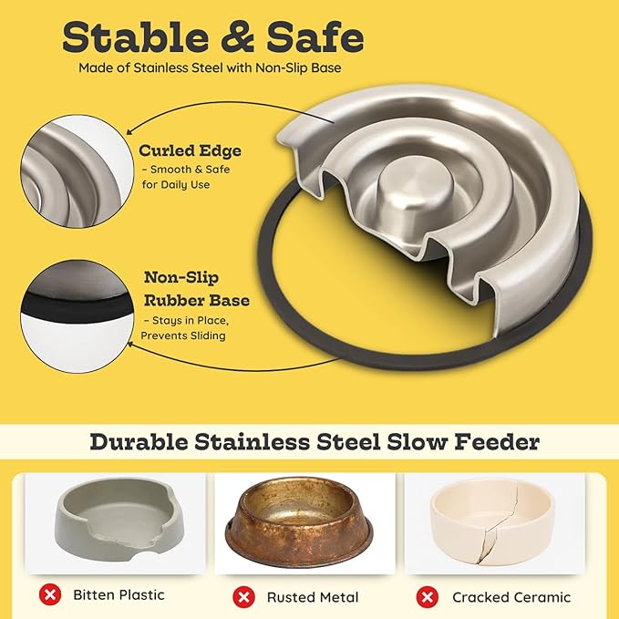 Stainless Steel Slow Feeder Dog Bowl