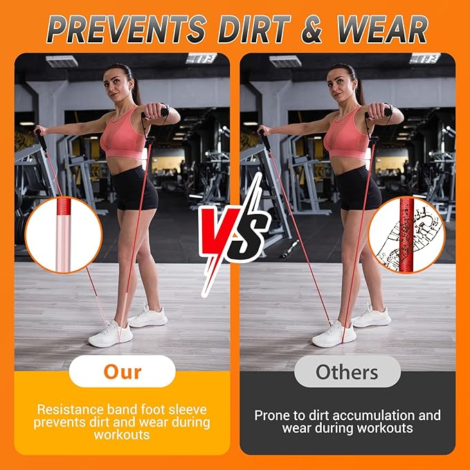 Resistance Bands for Working Out,150LBS Exercise Bands with Handles,Workout Bands for Men Women, Fitness Bands Set for Muscle Training, Strength, Slim, Yoga, Home Gym Equipment