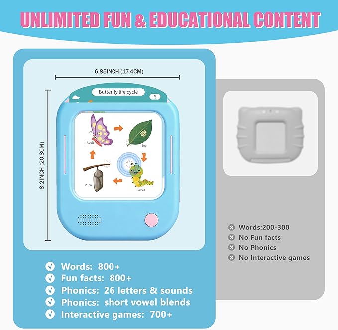 QuTZ Talking Flash Cards, Phonics Flash Cards, Learn to Read with 166 Pages, 29+ Themes, 800+ Words & Fun Facts, 700+ Interactive Games, Toddler Learning Toys for 2-6 Year Old