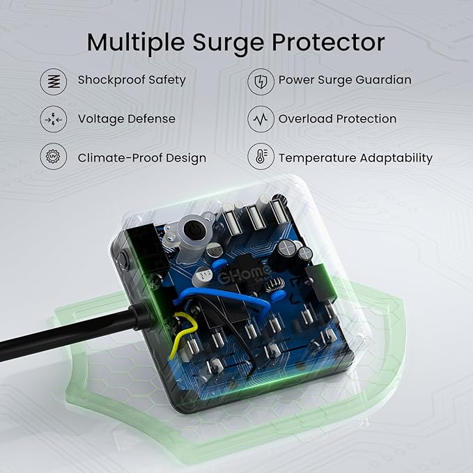 Smart Power Strip with USB – WiFi Surge Protector for Smart Home